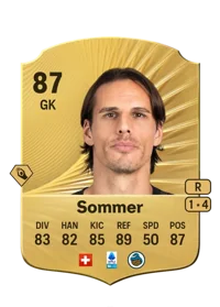 Yann Sommer Credit FC 26