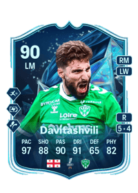 Zuriko Davitashvili Monedas FIFA 25