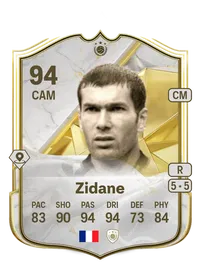 Zinedine Zidane