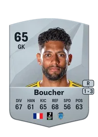 Zacharie Boucher Crediti FC 25