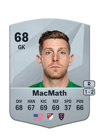 Zac MacMath Acheter Credit FC 25
