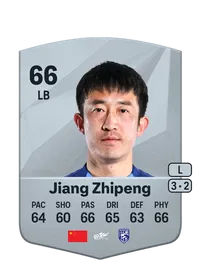 Zhipeng Jiang FIFA FUT Coins Kaufen