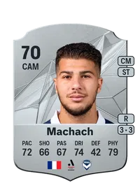 Zinédine Machach Acheter Credit FC25