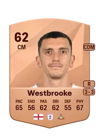 Zain Westbrooke FC25 Coins
