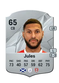 Zak Jules Crediti Di FIFA