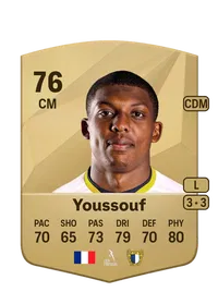 Zaydou Youssouf CreditFUT