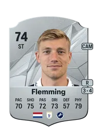 Zian Flemming FIFA Ultimate Team Coins Kaufen