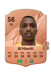 Ziad Al Haniti CreditFUT
