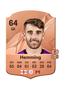 Zach Hemming EA FC 25 Coins