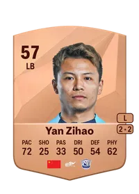 Zihao Yan Compra Monedas FC25