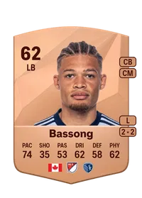 Zorhan Bassong EA FC 25 Coins