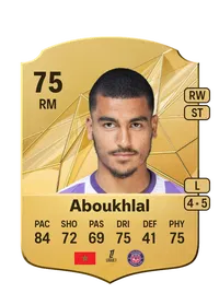Zakaria Aboukhlal Credits FC 25