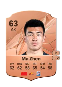 Zhen Ma Comprar Monedas FC25