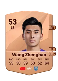 Zhenghao Wang Credit FC 25