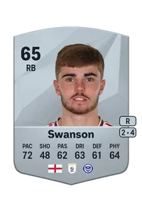Zak Swanson EA FC 25 Coins