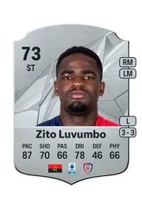 Zito André Sebastião Luvumbo Monedas FC25