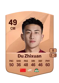 Zhixuan Du Comprar Monedas FC25
