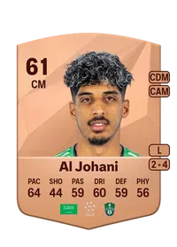 Ziyad Al Johani Credit FUT