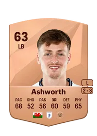 Zac Ashworth Monedas FIFA 25