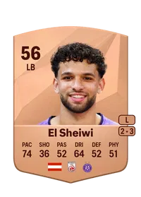 Ziad El Sheiwi Crediti FIFA 25
