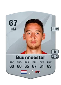 Zico Buurmeester Compra Monedas FC 25