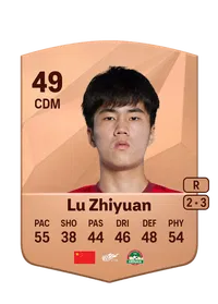 Zhiyuan Lu Comprar Monedas FC25
