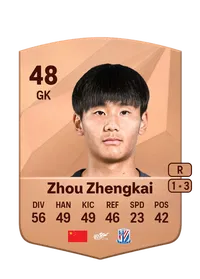 Zhengkai Zhou Credit FC 25