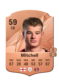 Zach Mitchell Crediti FC 25