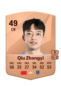 Zhongyi Qiu FIFA Coins Verkaufen