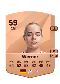 Zoe Werner Credit FIFA