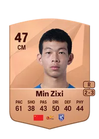 Zixi Min EA FC 25 Coins