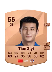 Ziyi Tian Crediti FC25
