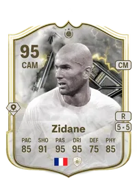 Zinedine Zidane Monedas EA FC 25