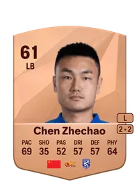 Zhechao Chen FIFA Coins Verkaufen
