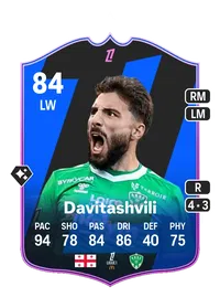 Zuriko Davitashvili Compra Monedas FC25