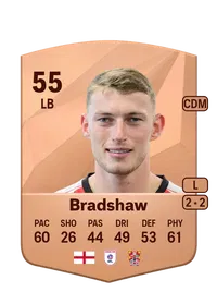 Zak Bradshaw FIFA 25 Coins