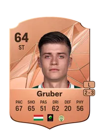 Zsombor Gruber Crediti FC 25