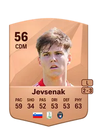 Zan Jevsenak Monedas FIFA 25