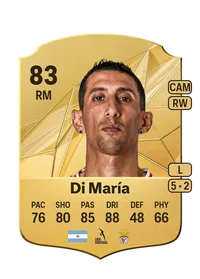 Ángel Di María Credit FUT