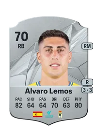 Álvaro Lemos Collazo Crediti Di FIFA