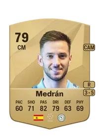 Álvaro Medrán Just EA FC 25 Coins Kaufen