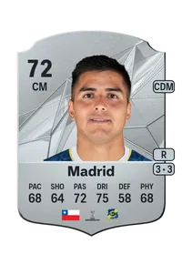 Álvaro Madrid Credit FUT