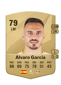Álvaro García Rivera Crediti Per FIFA