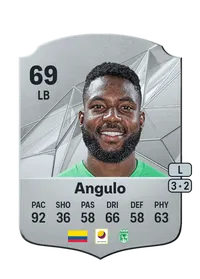 Álvaro Angulo Acheter Des Credit FC 25