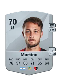 Ángelo Martino EA FC 25 Coins