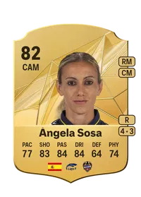 Ángela Sosa Martín Crédit FUT