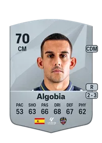 Ángel Algobia Esteves FIFA 25 Coins