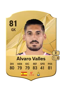 Álvaro Valles Rosa Credit FC 25