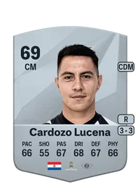 Ángel Cardozo Lucena FIFA 25 Coins