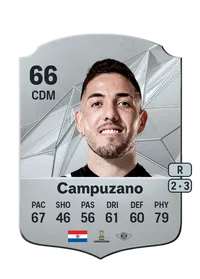 Álvaro Campuzano Crediti FIFA 25